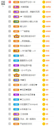 小明月。挨揍女战士的图片