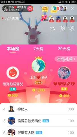 梦心💞缘于遇见的图片