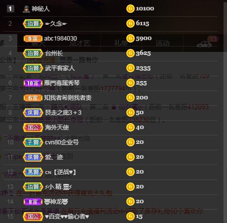 🎶琴儿🎶涅槃重生的图片
