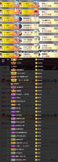 鑫儿～主播照片