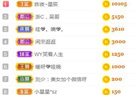 素雅依依暂休主播照片