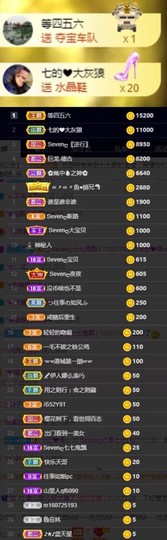 Sevenღ你七七呀主播照片