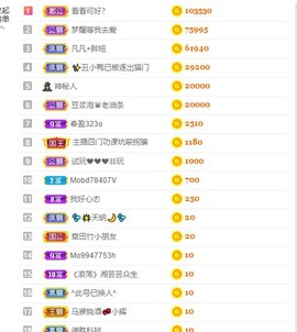 小蝶👑晚上播～的图片