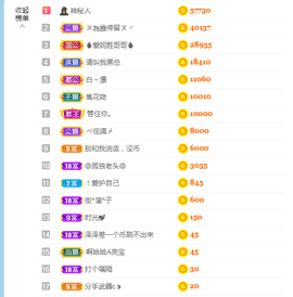 A亮宝代理主播照片