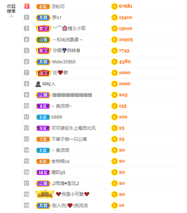 可可可可休息主播照片