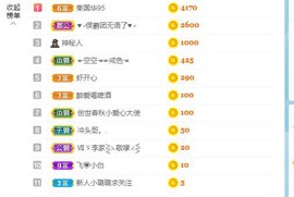 璐璐已换号播哈主播照片