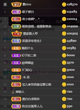 江湖再见，退主播照片