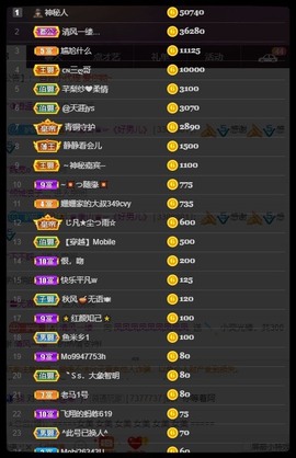 凤凤凤凤凤凤凤凤凤.主播照片