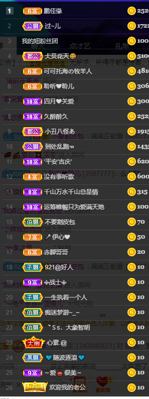 聆听~福妞儿的图片