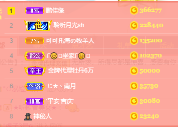 聆听~福妞儿的图片