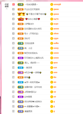 可可可可休息主播照片