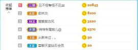 金麒麟安静唱歌🎤的图片