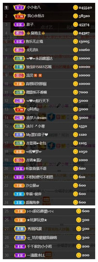 芯瑶❤️今休周二见～主播照片