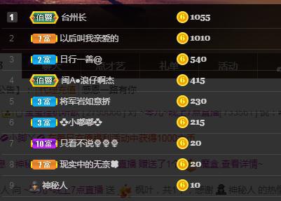 🎶琴儿🎶涅槃重生的图片