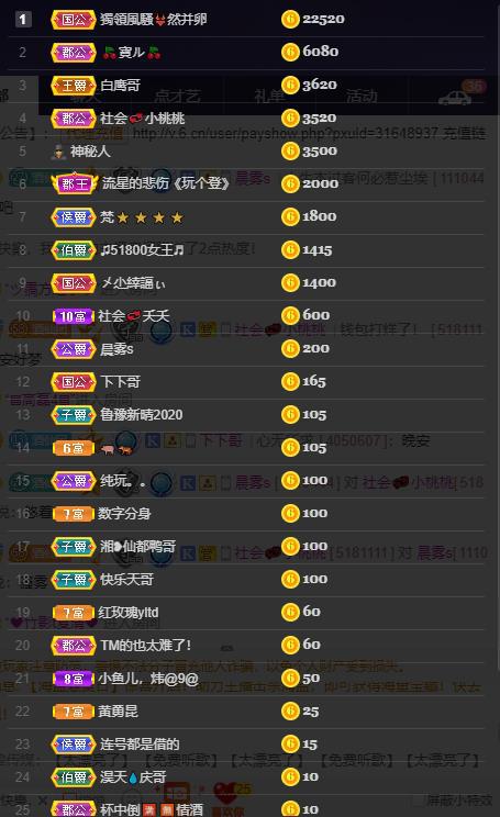龙三暂休！的图片