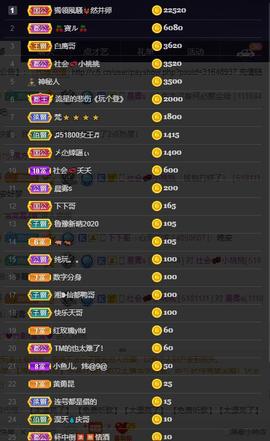 28888丶龙三主播照片