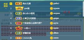 ☂客家甜心金牌代理☂主播照片
