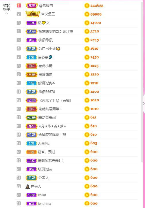 曈妹儿💜51818的图片