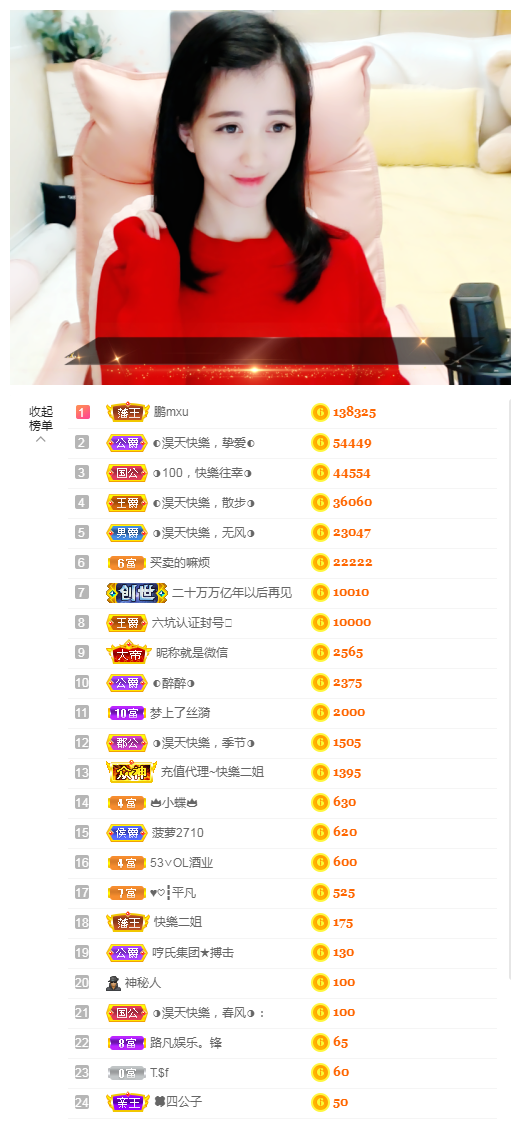 ◐惠主，2388◑的图片