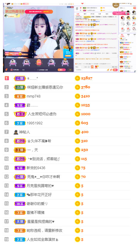 拾荒菇凉的图片