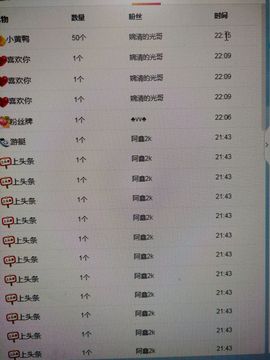 阿璐2号主播照片