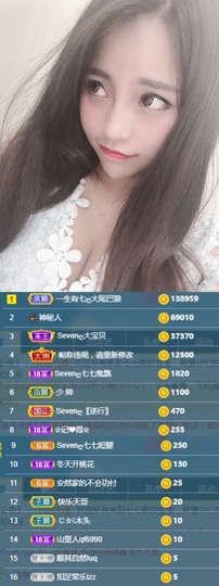 Sevenღ你七七呀主播照片