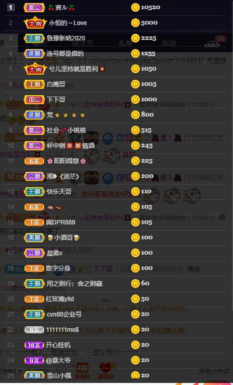 龙三暂休！的图片