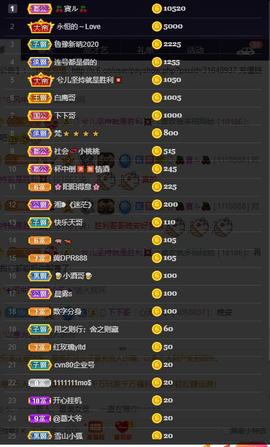 28888丶龙三主播照片