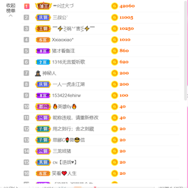 ━☆简希づ休息中主播照片