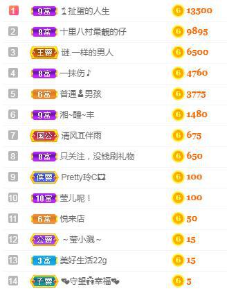 冰凌吖~的图片