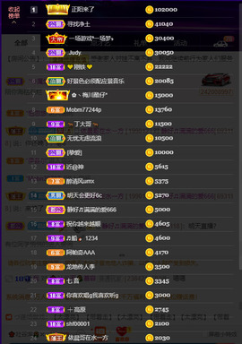 户外光头强模仿秀主播照片