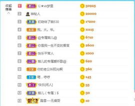 金麒麟安静唱歌🎤的图片