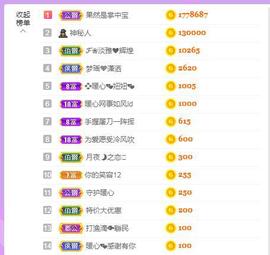 暖心晚上播主播照片
