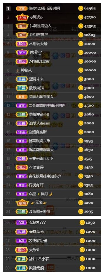 芯瑶❤️爱唱歌～的图片