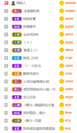 ╰❥℡冰雪每天40首主播照片