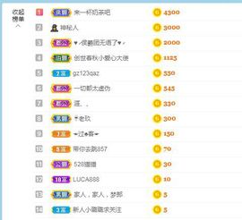 璐璐已换号播哈主播照片