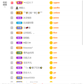 ━☆简希づ休息中主播照片