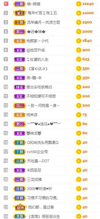冰凌吖~的图片