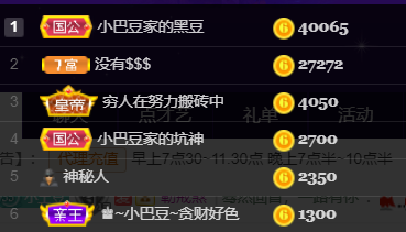 ♚~小巴豆~贪财好色的图片