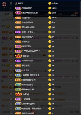 嘉奇gg主播照片