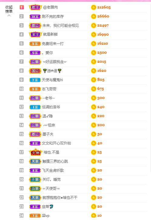 曈妹儿💜51818的图片