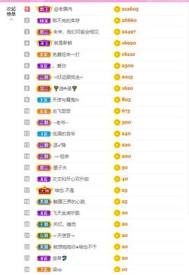 曈妹儿💜51818主播照片
