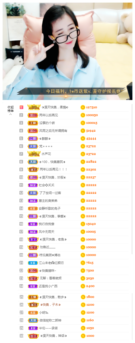 ◐惠主，2388◑的图片