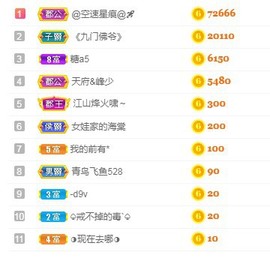拜拜你嘞主播照片