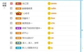 璐璐已换号播哈主播照片