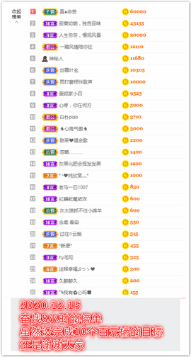 ♥晚安♥主播照片