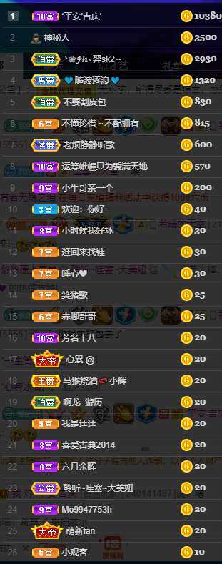 聆听~福妞儿的图片