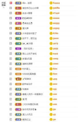 🎵小邓丽君🌺溪儿主播照片