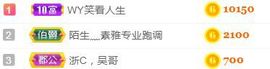 素雅依依暂休主播照片