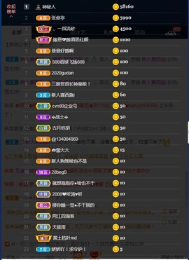 嘉奇gg主播照片